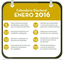 eneroventana