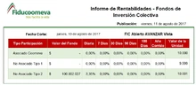 Rentabilidad FICs 20170810