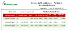 Rentabilidad FICs 20170821