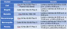 Horarios_RIPS