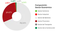 SE90_Julio2023