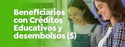 Beneficiarios con Créditos Educativos y desembolsos ($)