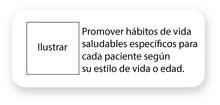 Promover hábitos de vida saludables específicos para cada paciente según su estilo de vida o edad