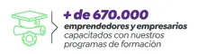 + de 670.000 mprendedores y empresarios  capacitados con nuestros  programas de formación