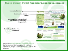 Imagen financiero