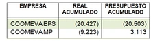 eps-4-agosto