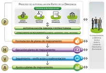 Sistema de Gestión de la Dirigencia_2